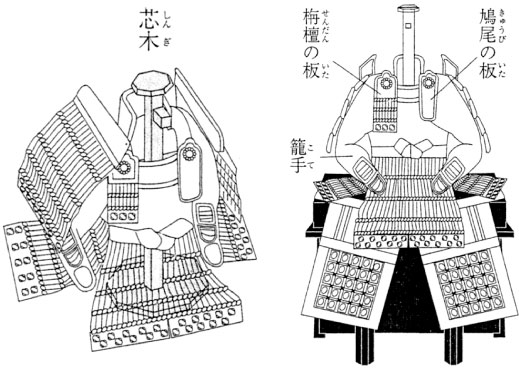 しんぎの組み立て方